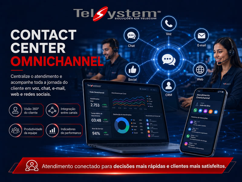 Foto 1 Contact Center Omnichannel