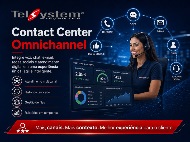 Foto 2 Contact Center Omnichannel